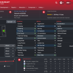 Самые забивные лиги в футболе